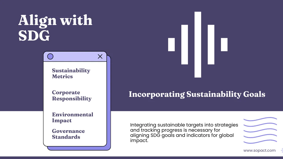 How to align SDG goals, targets & indicators sopact